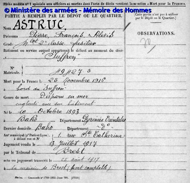 Fiche militaire Pierre ASTRUC SUFFREN 1916